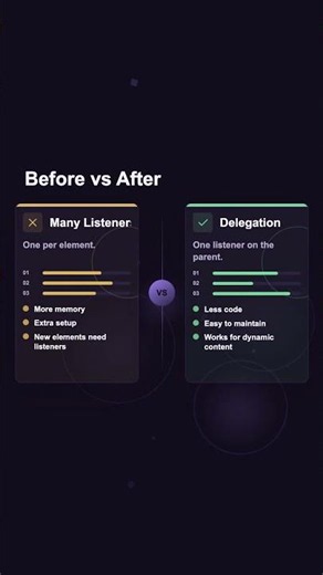 Stop Adding Event Listeners to Every Button Event Delegation Explained #cleancode #coding #frontend