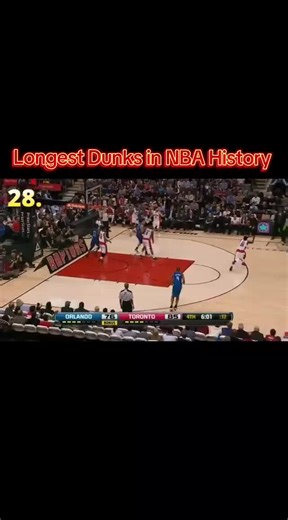 Top 40 Longest Dunks in NBA History #lebronjames #michealjordan #basketballtiktok #nba