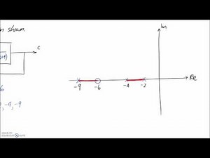 Drawing Root Locus #1