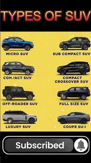 ⚙️ Types of SUVs 🚘 | Which One Suits You Best? (Quick Guide) |#TypesOfSUVs#SUVExplained#CarBodyTypes