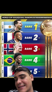 ASÍ VA EL BALON DE ORO DEL MUNDIAL 2026 #futbol #mundial2026 #balondeorodelmundial2026 #comovaelbalondeorodelmundial