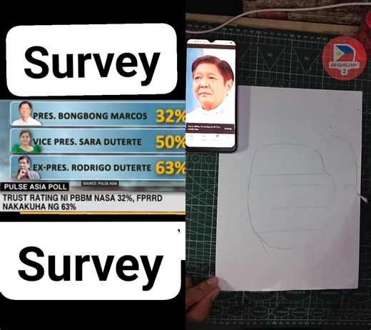 2.3K views · 62 reactions | Survey #BBM #Duterte #reels | BAYAN MO BA 2 | Facebook