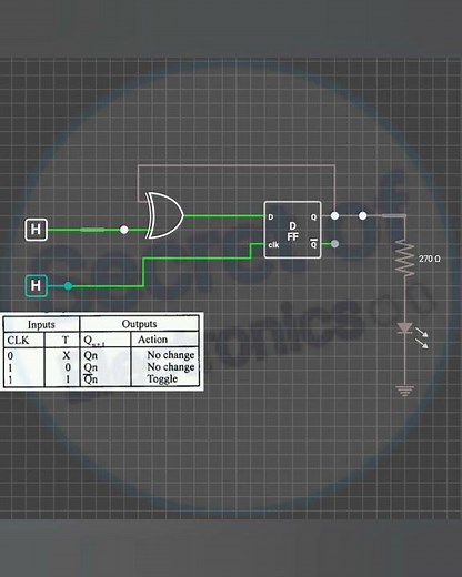 How Can We Make A T Flip-Flop Using D Flip-Flop