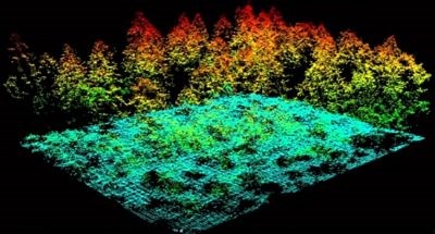 12 Top Lidar Sensors For UAVs, Best Lidar Drones And Great Uses - DroneZon