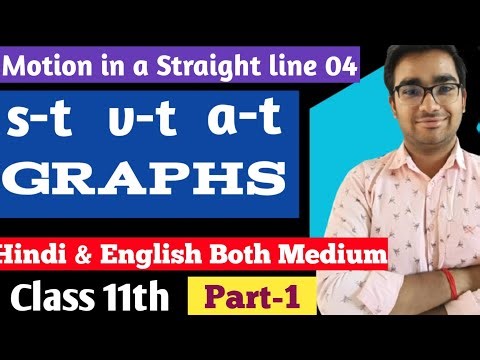 Motion in a Straight line 04 | s-t, v-t & a-t Graphs | part-1 | NCERT | CBSE |