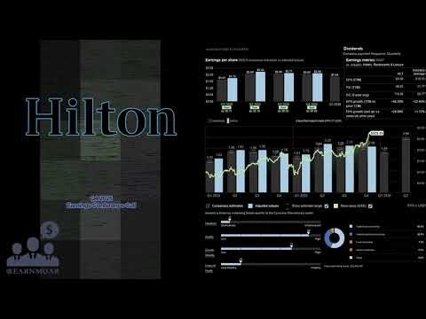 $HLT Hilton Worldwide Q4 2025 Earnings Conference Call