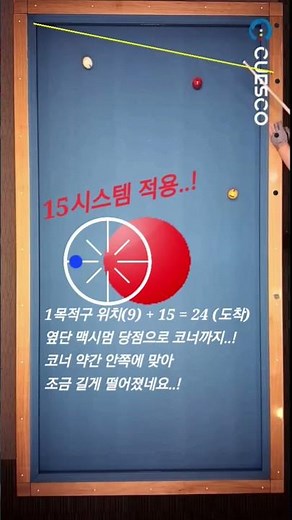 실전당구, 15시스템 적용한 앞돌리기 짧게..! #3쿠션 #billiards