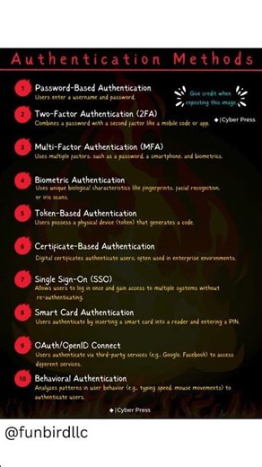 Authentication Methods 🔐