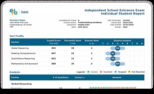 ISEE Test Score Reports | ERB