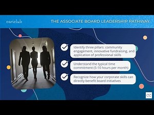 [SEMINAR 1:E2] The Associate Board Member's Success Blueprint: Roles, Responsibilities & Impact
