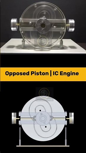 Opposed Piston IC Engine – Mechanical Design#Engineering #Mechanical #HowItWorks #techeducation