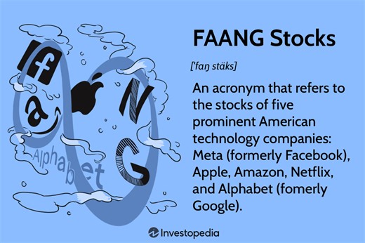 FAANG Stocks: Definition and Companies Involved
