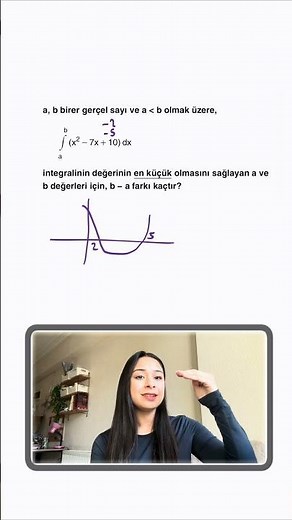 Once you solve the integral problem, it's very easy 😊 #yks #ykstavsiye #aytmathematics #tyt #yks2026