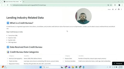 Understanding Lending Data: Pre-Processing and Machine Learning Modeling | Nikesh Baghar