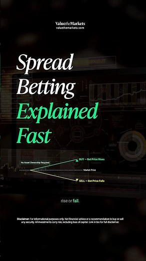 Spread Betting Explained: Why Small Trades Can Create Huge Gains or Losses