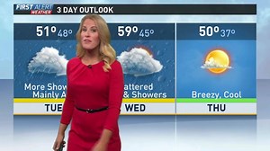 19 reactions | Meteorologist Allyson Rae: More rain of course! Yellow...