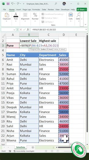 Excel Magic 🔥 City Wise Lowest & Highest Sales Auto | MIN MAX Formula #shorts #excel