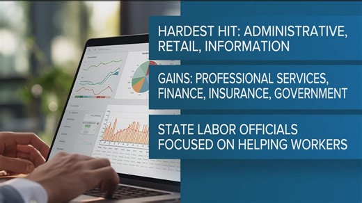 A look at Georgia's latest jobs report