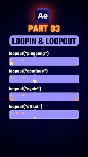 Loopout Expressions in After Effects: Pingpong, Offset, Continue & Cycle! #aftereffects #animation