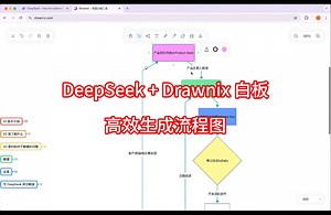 Deepseek   Drawnix 白板 = 高效绘制流程图