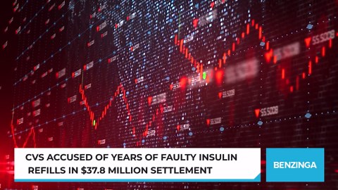CVS accused of years of faulty insulin refills in $37.8 million settlement