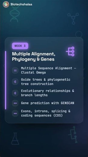 Bioinformatics, from scratch. 🧬 ▶ Free demo (Lessons 1 & 2) on YouTube. #bioinformatics #biology