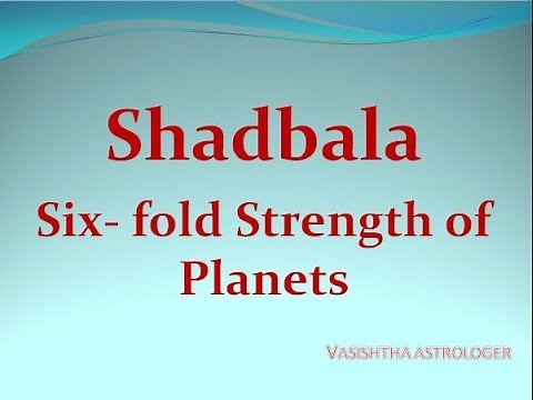 Vedic Astrology Classes - 33