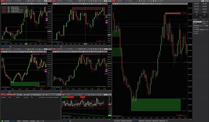 Devils Scalper Trading package | NinjaTrader 8