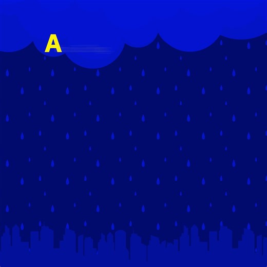 ☔️ During typhoons and heavy rains, always remember to be S.A.F.E! | SM City Cebu (Official) | Facebook