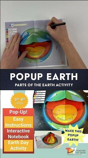 Earth Layers Popup Project. Great as a Card or for an Interactive Notebook #earthday #stemteacher