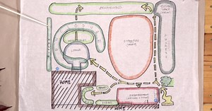 Virginia Home Grown:Garden Design Season 22 Episode 2