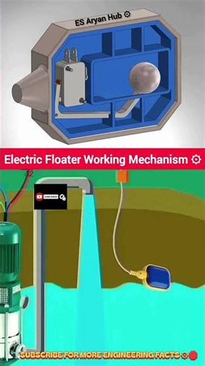Electric Floater Switch Working😱🤯| Electric Floater#shorts #floater #mechanism #machine #electronic