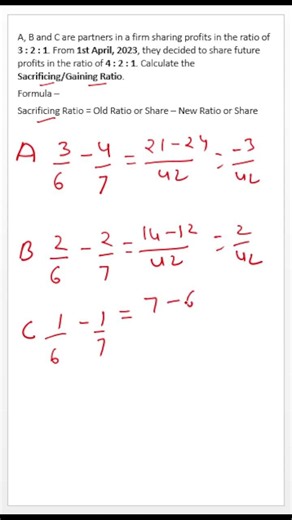 calculation of sacrificing ratio | Chnage in profit sharing ratio