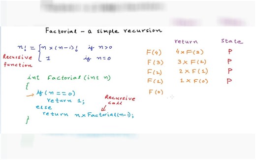Recursion-basics (myCodeSchool)