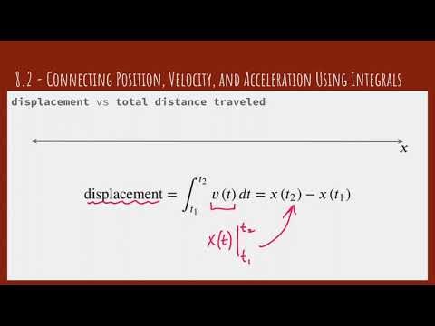 8.2 - Motion Problems with Integrals
