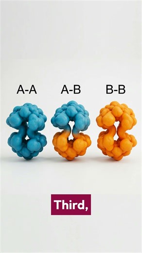 The power of 2 #shorts #shortsvideo