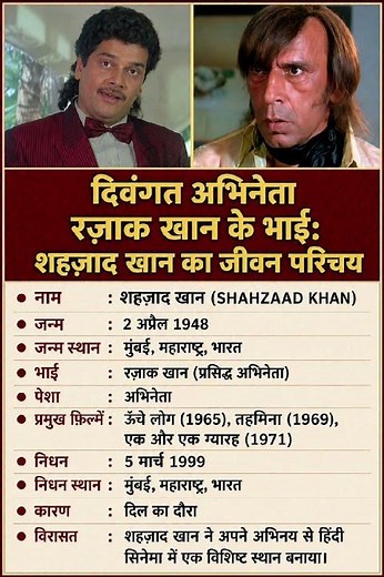 अभिनेता रजाक खान के भाई शहजाद खान का जीवन परिचय ❗ biography of shehzaad#ytshorts #gk#news