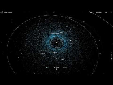 NASA’s ‘Eyes on Asteroids’ Reveals Our Near-Earth Object Neighborhood - 2022 01 15 - 4k