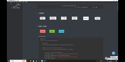 Java入职必知必会-15 如何对接第三方系统(一)
