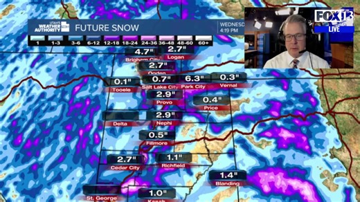 Details on our next Winter Storm. Finally a good one | FOX 13 News
