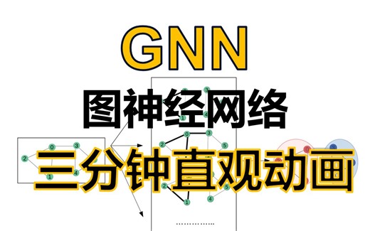 GNN图神经网络/三分钟动画/Graph Neural Networks/简单清楚的讲解