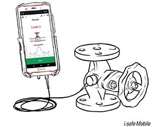 Smart inspection system for maintenance in hazardous areas - Chemical Engineering