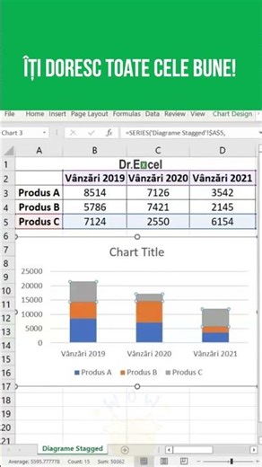 Cum Poți să Faci Diagrame Suprapuse în Excel.