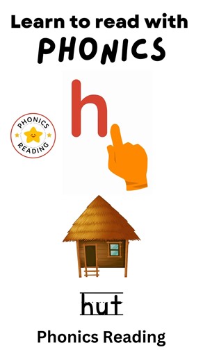 13K views · 210 reactions | Phonics Sound of the letter Hh. Learn to read with Phonics. Follow @phonics.reading to learn more. #phonicssounds #phonics #phonicsreading #english #abcd | Phonics Reading | Facebook