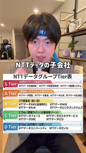 nttデータ子会社の内定Tier表まとめ