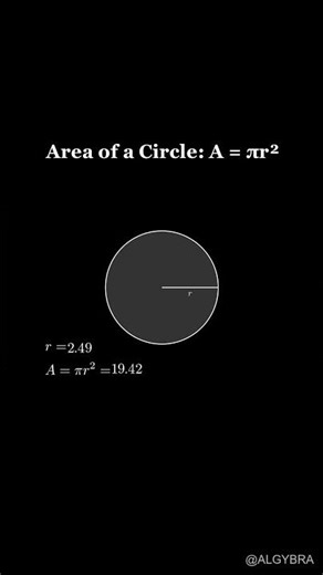 Why Circle Area is πr² 📐 #Algybra