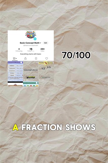 What is Fraction?? Mathematics is an art of numbers. These numbers made different concepts like decimal, fraction etc #mathematic #fractions #math #fyp #creatorsearchinsights