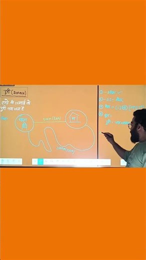 physics by shourya class 11th physics