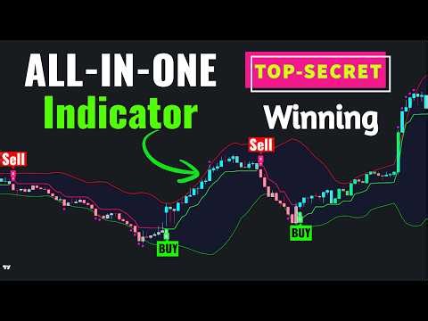 This Most Accurate SCALPING Indicator Ever Created on TradingView!