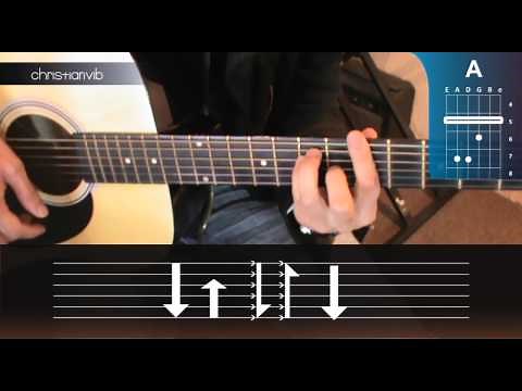 Cómo tocar "Caraluna" de Bacilos en Guitarra (HD) Tutorial - Christianvib